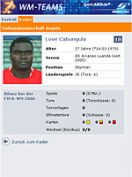 Screenshot Spielerdatenbank bei sport.ARD.de